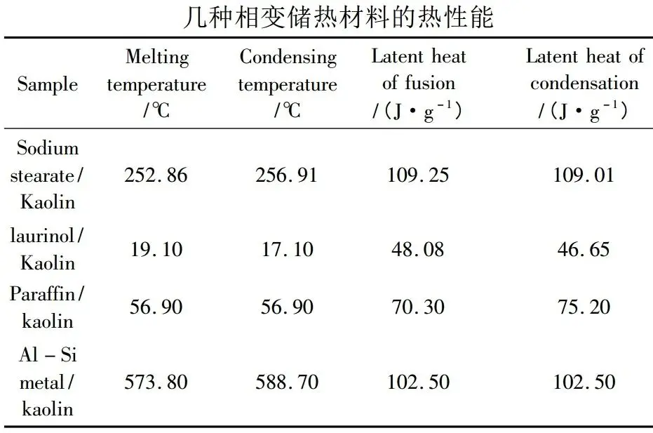 微信图片_20211214140504.webp