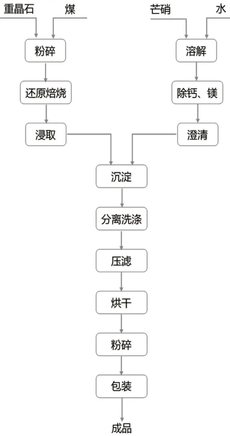 微信图片_20220302143449.webp