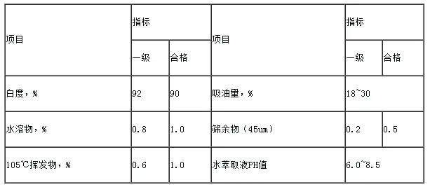 BitKeep钱包中国