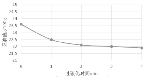 微信图片_20211207110440.webp